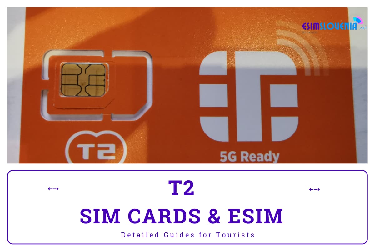 T2 SIM Card