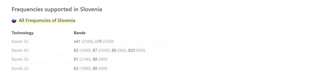 Using phone in Slovenia - Network bands
